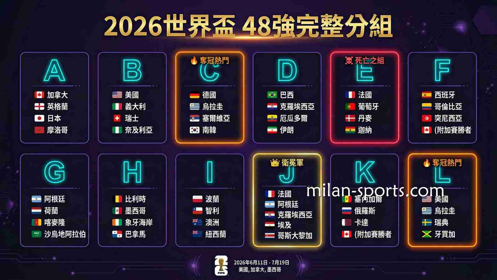 在多宝体育玩2026世界杯，运彩投注攻略一文掌握