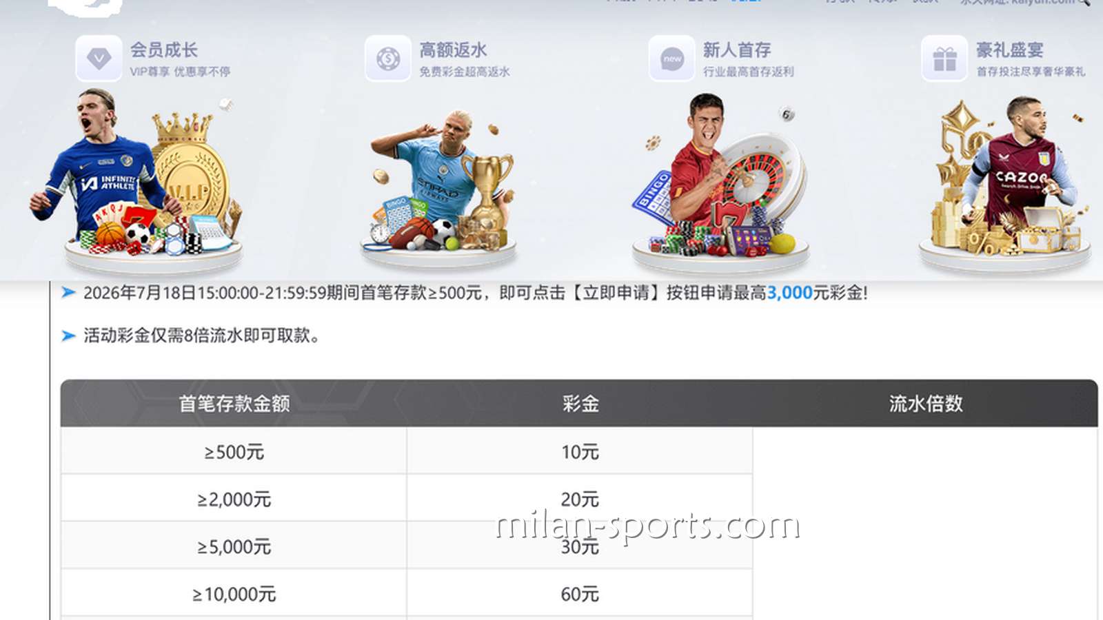多宝体育新手玩家:为什么平台活动限制一个IP只能参与一次?